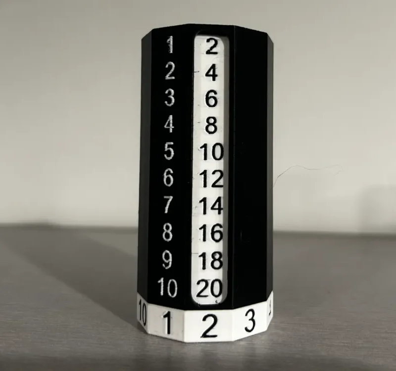 Cilindro Multiplicación