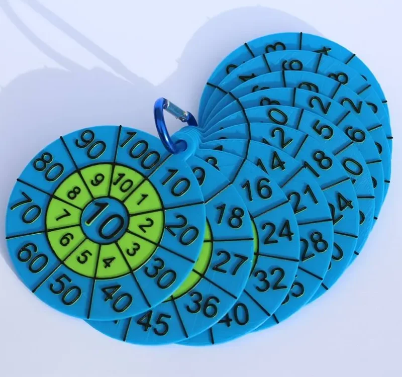 Tablas Multiplicacion Circulares