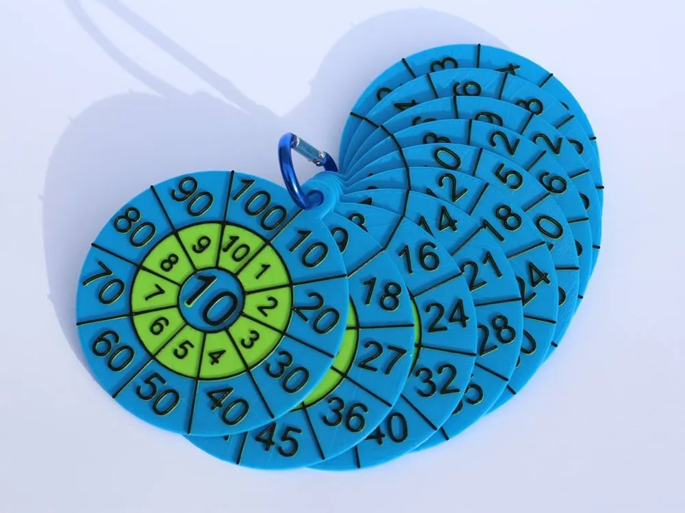 Tablas Multiplicacion Circulares