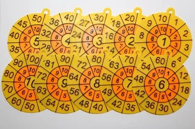 Tablas Multiplicacion Circulares - Imagen 2